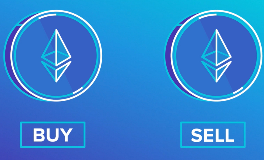 Auto Buy & Sell Signals